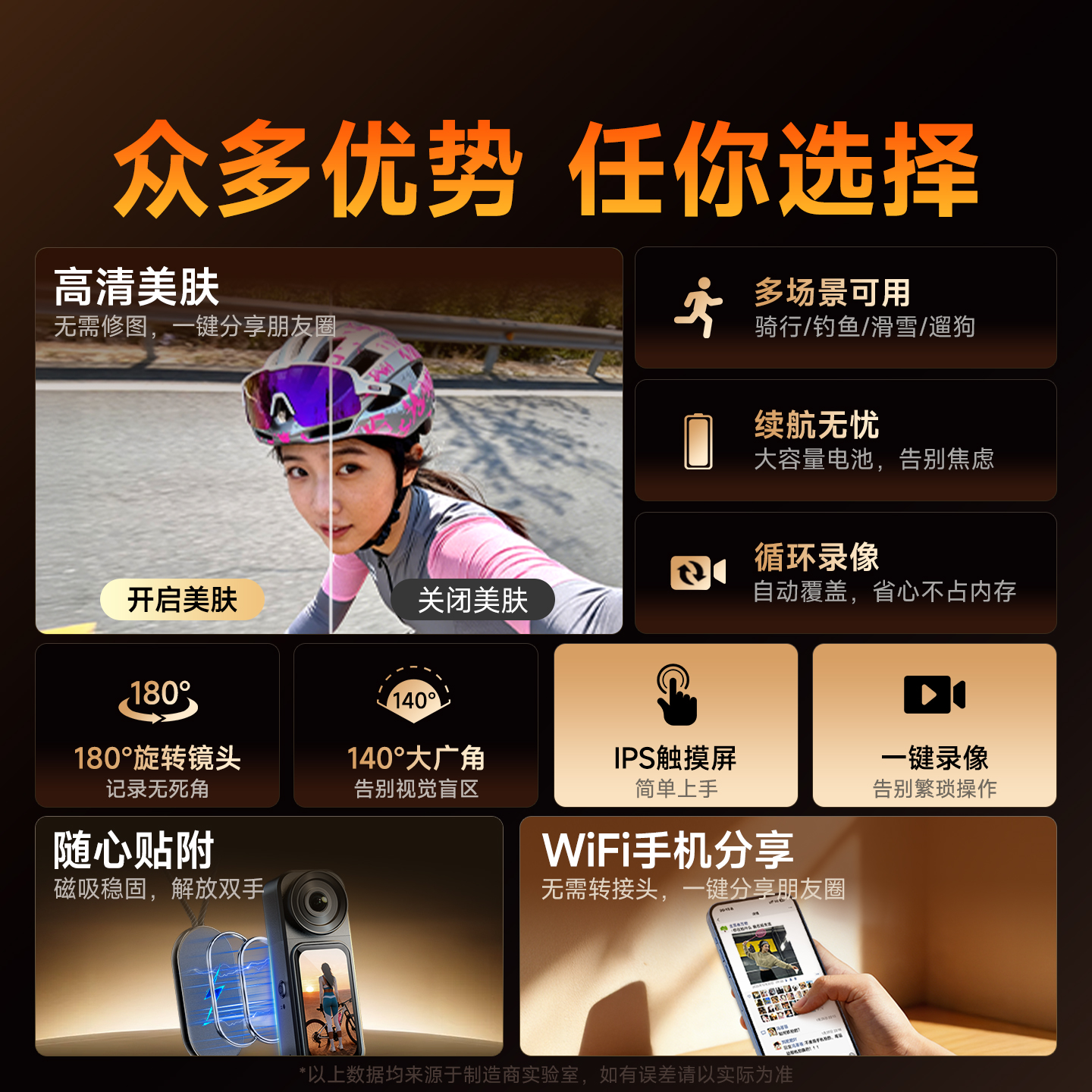 2.7K Pocket Action Camera, Equ - Sports Equipment In Spanish reseña y precio