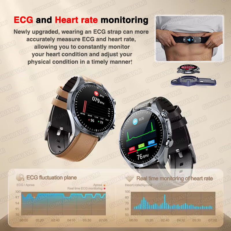 2026 New Pulse﻿ ECG+PPG Treatm - Sports Equipment In Spanish reseña y precio