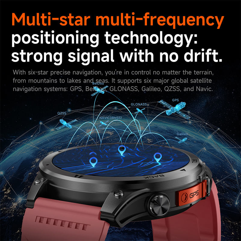 Hot new GPS smartwatch for 202 - Sports Equipment In Spanish reseña y precio